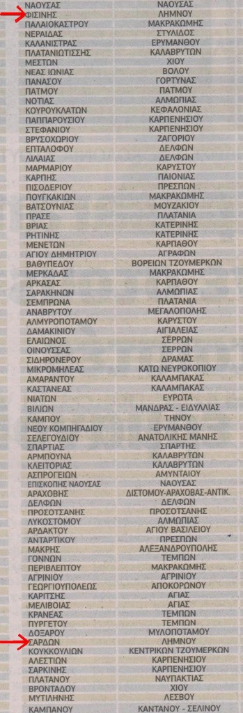 χωρίς τίτλο