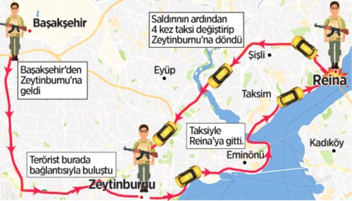 Χάρτης - κινήσεις - δράστης - Ρέινα Χάρτης - κινήσεις - δράστης - Ρέινα