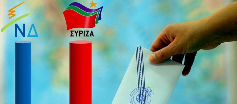 image Τρεις δημοσκοπήσεις ξένων πρεσβειών δείχνουν πότε θα γίνουν εκλογές…