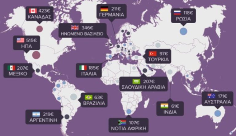 image Black Friday: Πόσα ευρώ θα ξοδέψουν φέτος την Μαύρη Παρασκευή οι Έλληνες