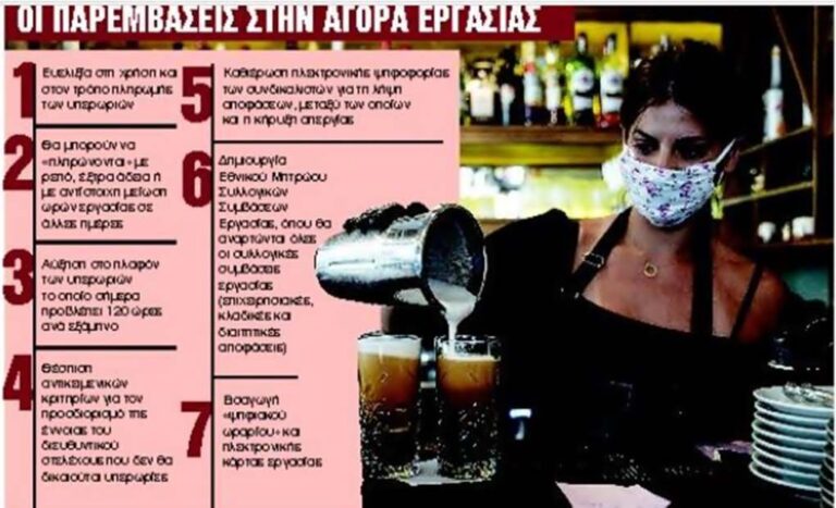 image Ανατροπές στην εργασία: Αντί αποζημίωσης θα πληρώνονται και με έξτρα άδεια