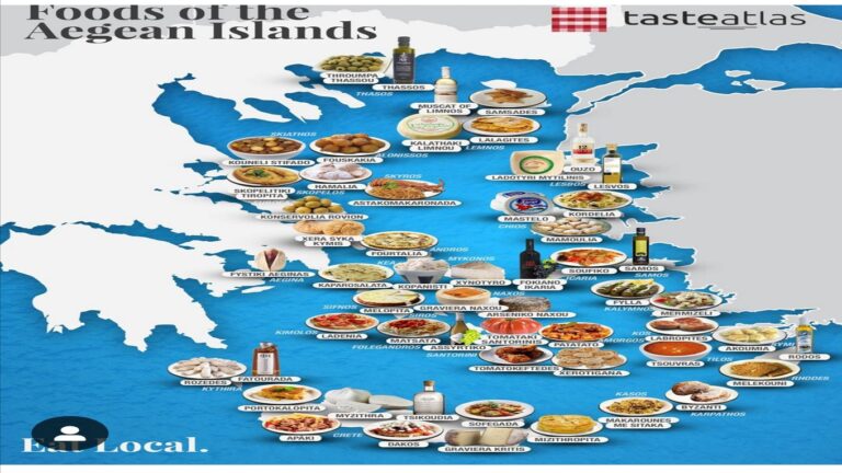 image Taste Atlas-1εκ. Ακόλουθους : Τέσσερις μοναδικές προτάσεις από την Λήμνο!