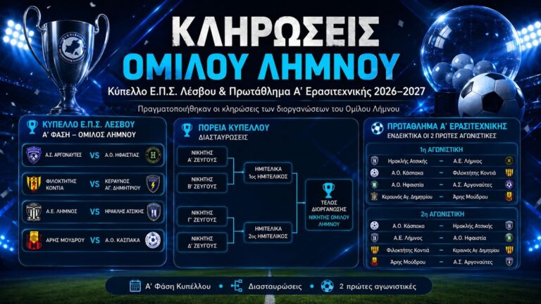 image Πραγματοποιήθηκαν οι κληρώσεις Πρωταθλήματος και Κυπέλλου Ε.Π.Σ. Λέσβου – Όμιλος Λήμνου